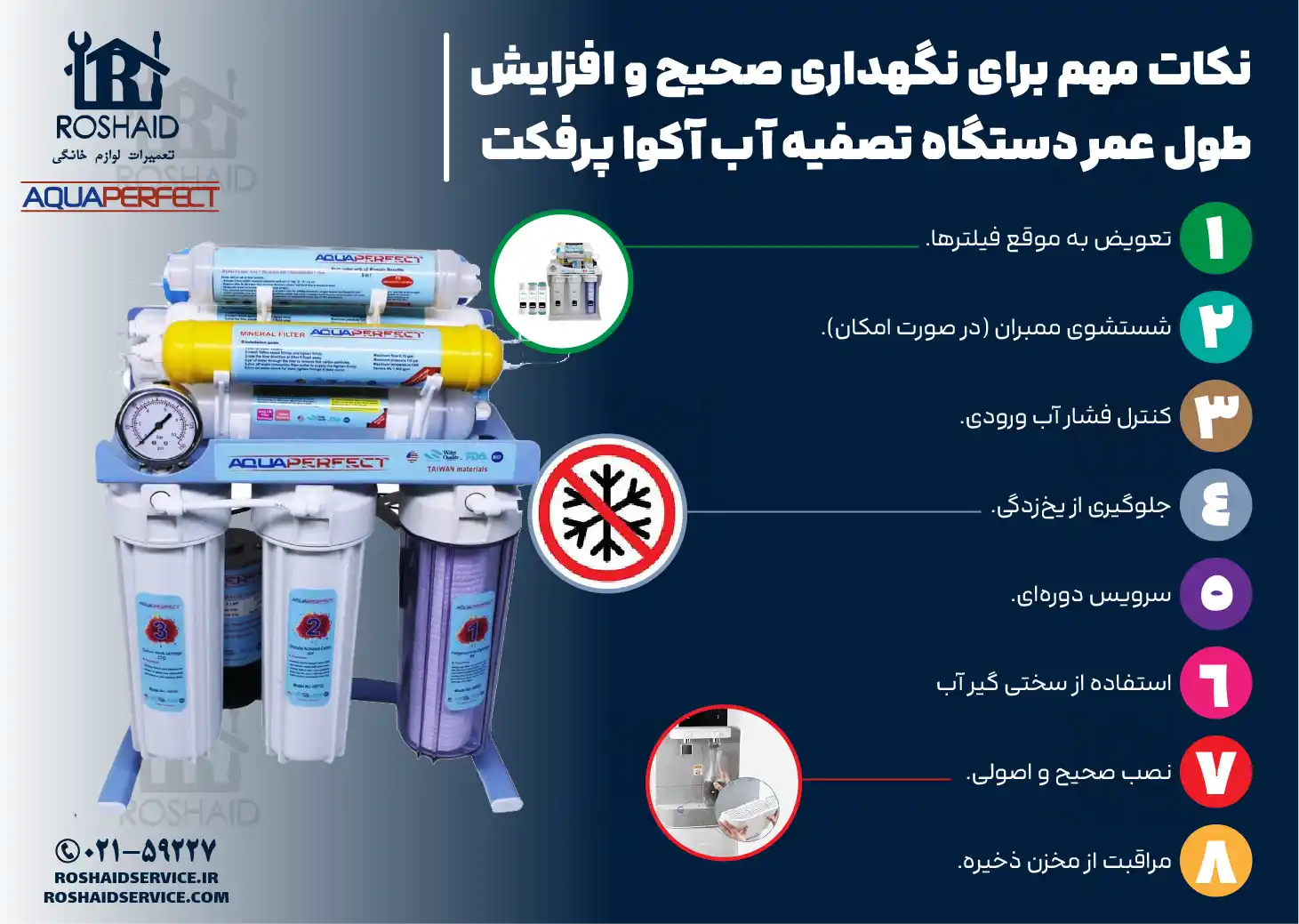 نکات مهم برای نگهداری صحیح و افزایش طول عمر دستگاه تصفیه آب خانگی آکواپرفکت
